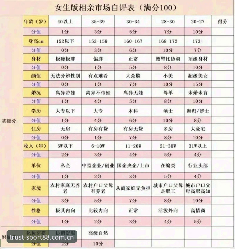 2026法网女单签表深度分析：郑钦文保分压力下的突围之路与88体育赛事投注平台数据解读