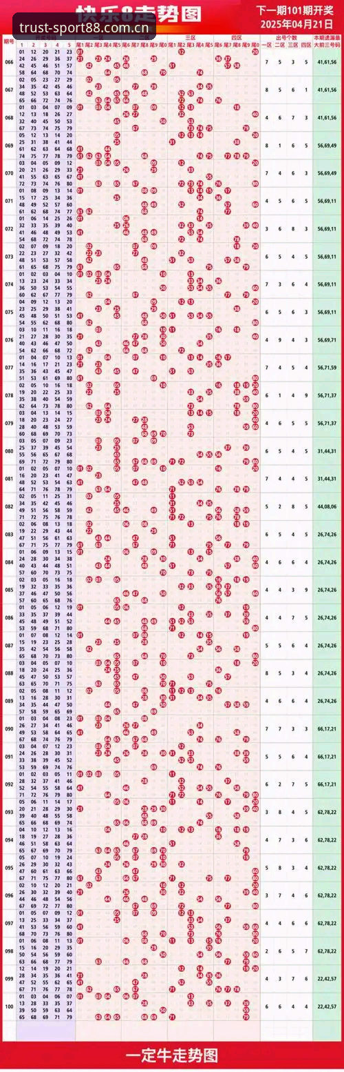 88体育平台旧版vs体育最新版本：哪个更适合你的投注需求？