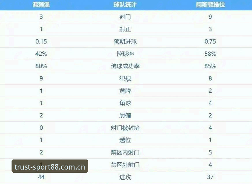 体育投注教程 欧联杯夺冠完整指南:埃梅里如何用维拉创造六项纪录,助你读懂88体育平台赛事投注新视角